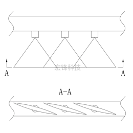 扇形喷嘴的喷射形状