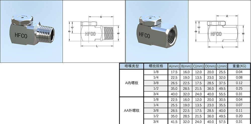 A/AA空心锥喷嘴外形尺寸