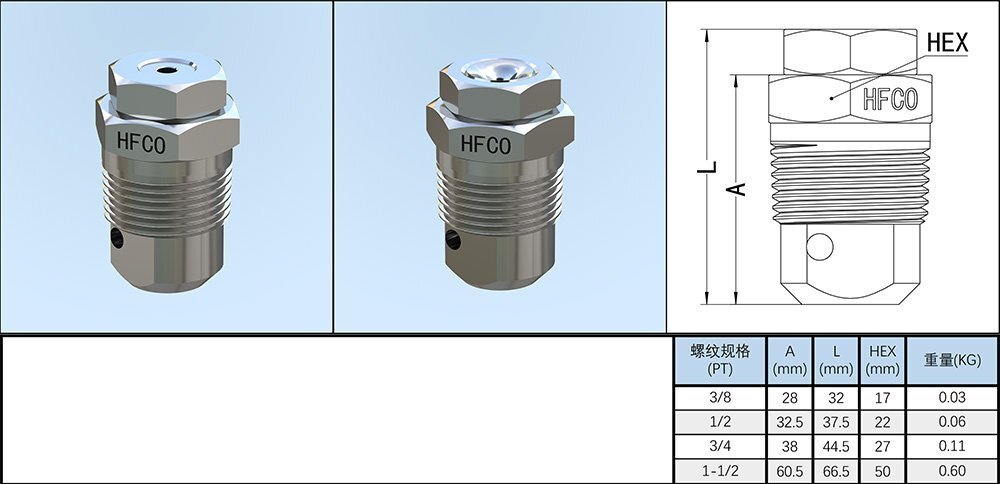 BD空心锥喷嘴外形尺寸